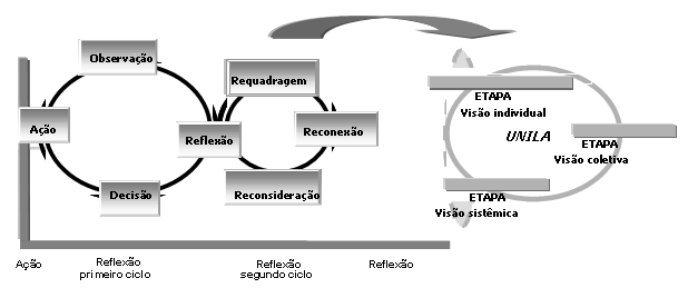 figura1