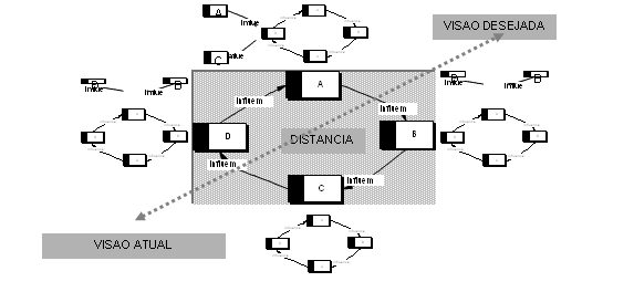 figura2